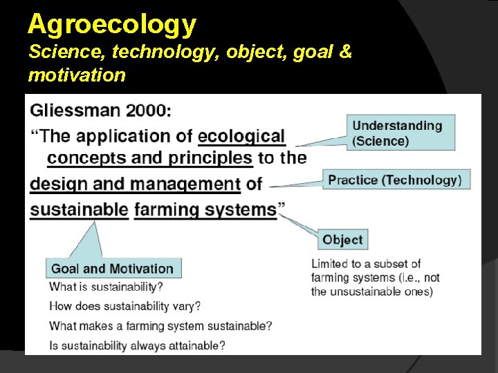 Agroecology Science, technology, object, goal & motivation 