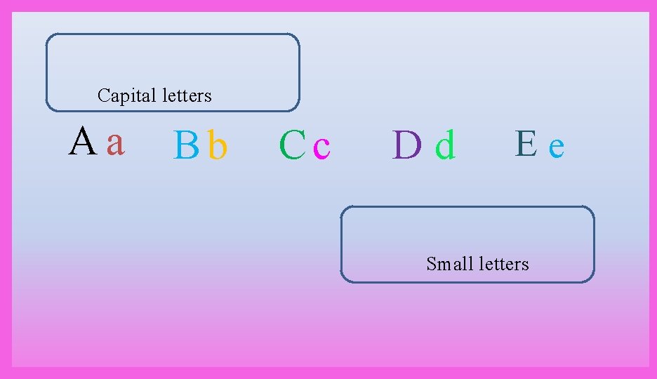 Capital letters Aa Bb Cc Dd Ee Small letters 