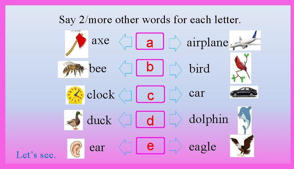 Say 2/more other words for each letter. Let’s see. axe a airplane bee b