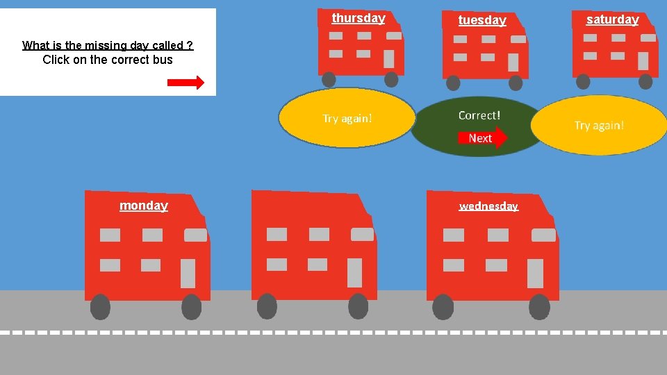 thursday tuesday What is the missing day called ? Click on the correct bus