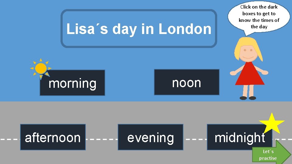 Lisa´s day in London morning afternoon Click on the dark boxes to get to