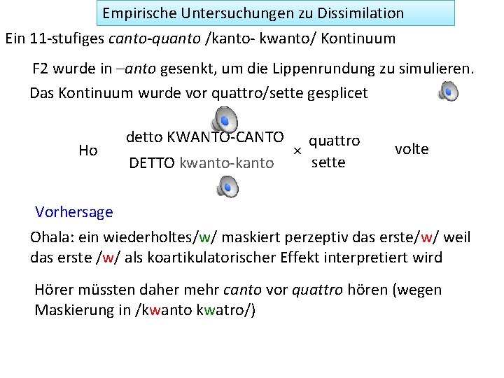 Empirische Untersuchungen zu Dissimilation Ein 11 -stufiges canto-quanto /kanto- kwanto/ Kontinuum F 2 wurde