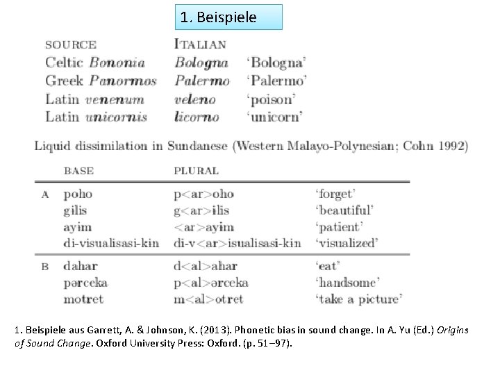 1. Beispiele aus Garrett, A. & Johnson, K. (2013). Phonetic bias in sound change.