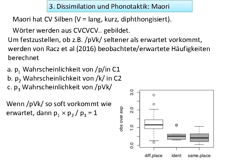 3. Dissimilation und Phonotaktik: Maori hat CV Silben (V = lang, kurz, diphthongisiert). Wörter