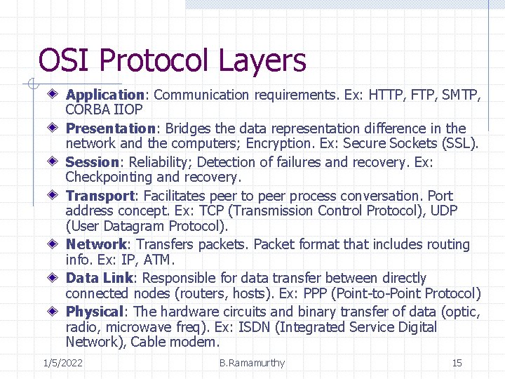 OSI Protocol Layers Application: Communication requirements. Ex: HTTP, FTP, SMTP, CORBA IIOP Presentation: Bridges
