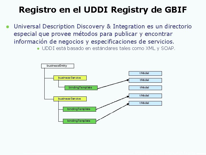 Registro en el UDDI Registry de GBIF l Universal Description Discovery & Integration es