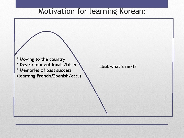 Motivation for learning Korean: * Moving to the country * Desire to meet locals/fit