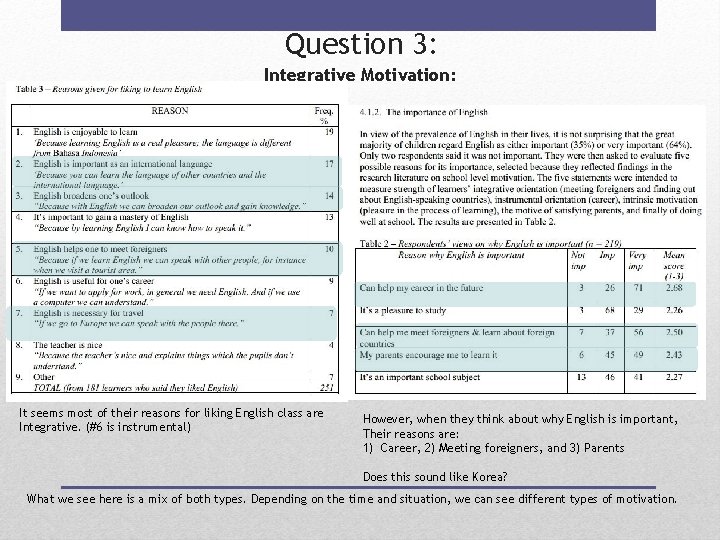 Question 3: Integrative Motivation: It seems most of their reasons for liking English class