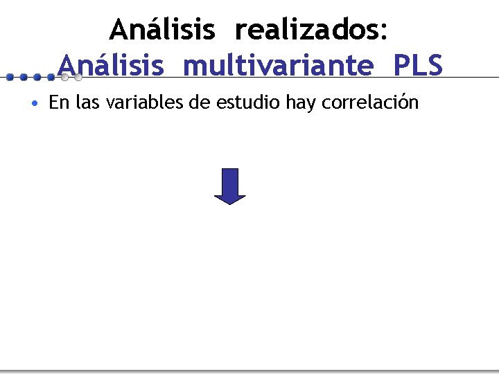 Análisis realizados: Análisis multivariante PLS • En las variables de estudio hay correlación 