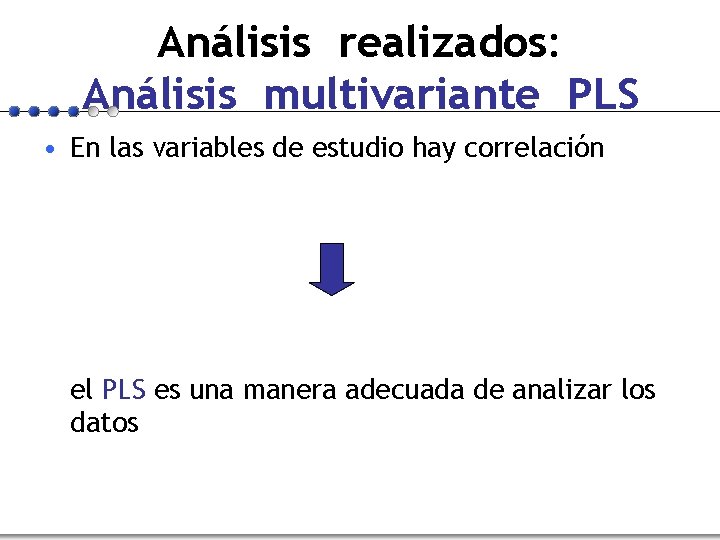 Análisis realizados: Análisis multivariante PLS • En las variables de estudio hay correlación el