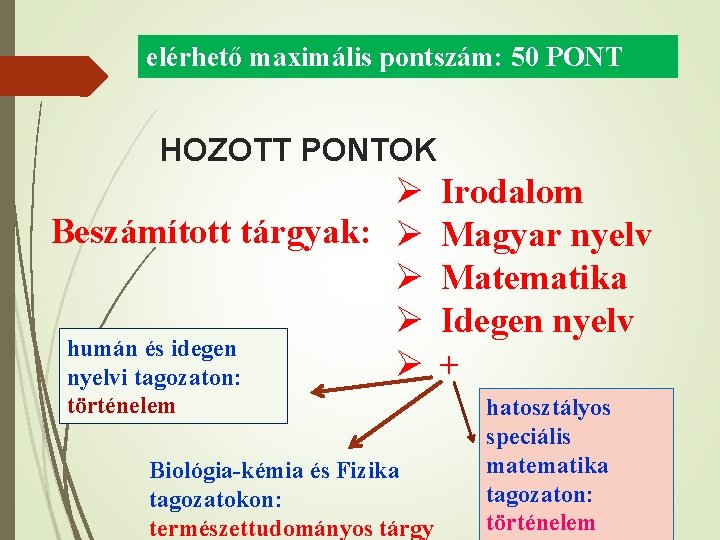 elérhető maximális pontszám: 50 PONT HOZOTT PONTOK Ø Beszámított tárgyak: Ø Ø Ø humán