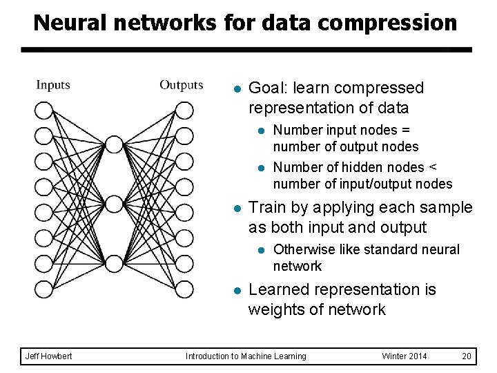 Neural networks for data compression l l Goal: learn compressed representation of data l