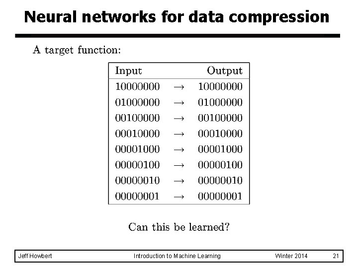 Neural networks for data compression Jeff Howbert Introduction to Machine Learning Winter 2014 21