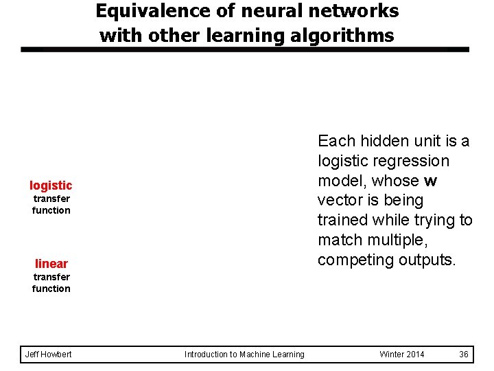 Equivalence of neural networks with other learning algorithms Each hidden unit is a logistic