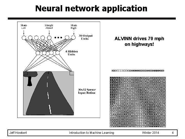 Neural network application ALVINN drives 70 mph on highways! Jeff Howbert Introduction to Machine Neural network application ALVINN drives 70 mph on highways! Jeff Howbert Introduction to Machine