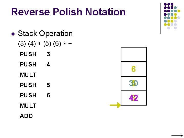 Reverse Polish Notation l Stack Operation (3) (4) (5) (6) + PUSH 3 PUSH