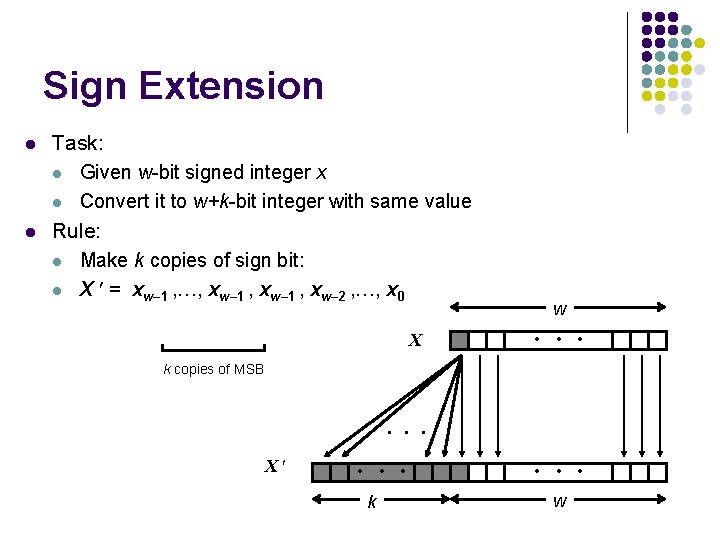 Sign Extension l l Task: l Given w-bit signed integer x l Convert it