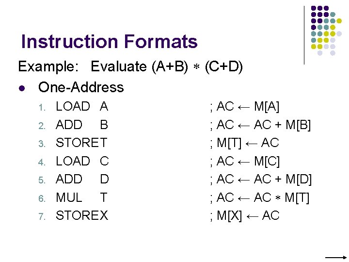 Instruction Formats Example: Evaluate (A+B) (C+D) l One-Address 1. 2. 3. 4. 5. 6.