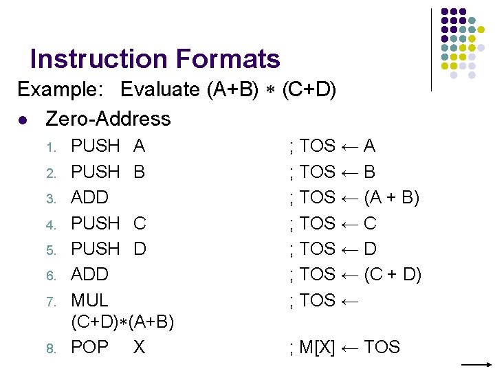 Instruction Formats Example: Evaluate (A+B) (C+D) l Zero-Address 1. 2. 3. 4. 5. 6.