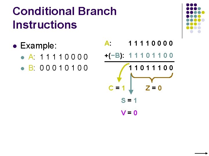 Conditional Branch Instructions l Example: l l A: 1 1 0 0 B: 0