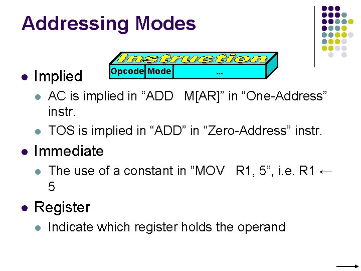 Addressing Modes l Implied l l l . . . AC is implied in