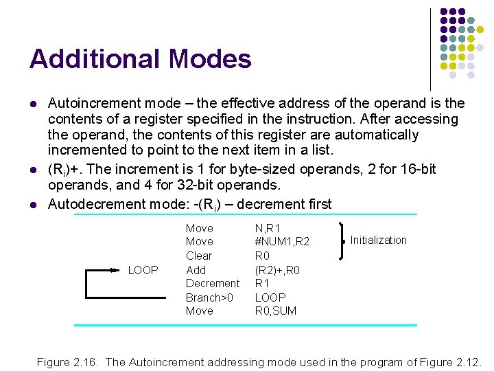 Additional Modes l l l Autoincrement mode – the effective address of the operand