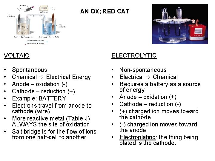 AN OX; RED CAT VOLTAIC ELECTROLYTIC • • Non-spontaneous • Electrical Chemical • Requires