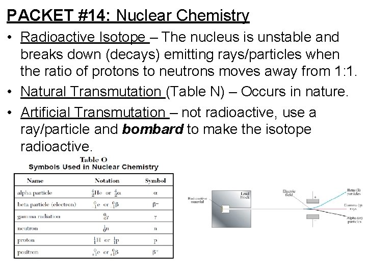 PACKET #14: Nuclear Chemistry • Radioactive Isotope – The nucleus is unstable and breaks