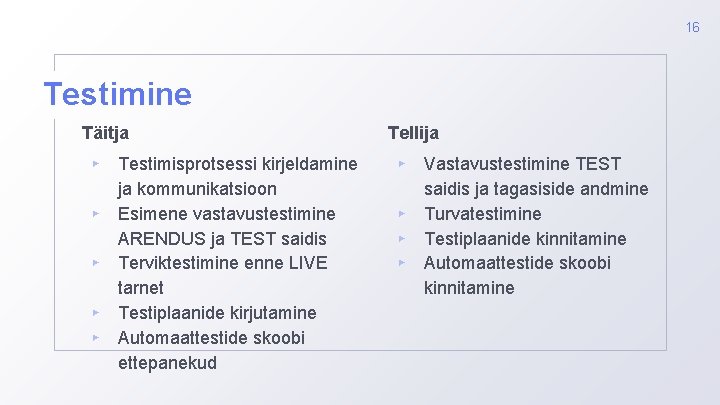 16 Testimine Täitja ▸ ▸ ▸ Testimisprotsessi kirjeldamine ja kommunikatsioon Esimene vastavustestimine ARENDUS ja