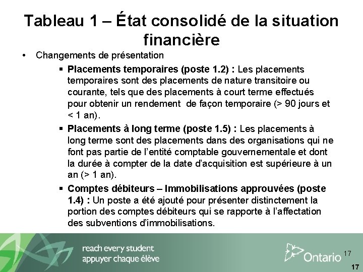 Tableau 1 – État consolidé de la situation financière • Changements de présentation §