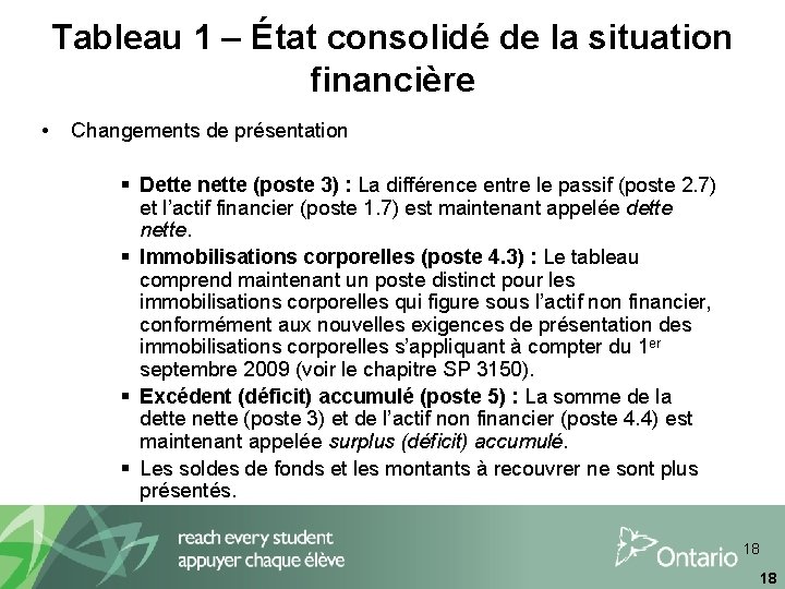 Tableau 1 – État consolidé de la situation financière • Changements de présentation §