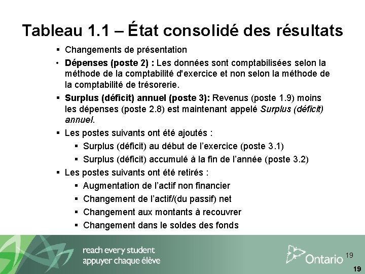 Tableau 1. 1 – État consolidé des résultats § Changements de présentation • Dépenses