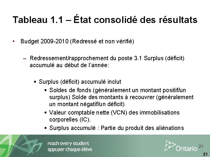 Tableau 1. 1 – État consolidé des résultats • Budget 2009 -2010 (Redressé et