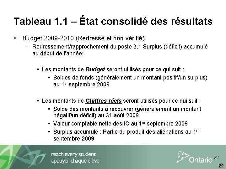 Tableau 1. 1 – État consolidé des résultats • Budget 2009 -2010 (Redressé et