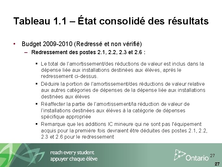 Tableau 1. 1 – État consolidé des résultats • Budget 2009 -2010 (Redressé et