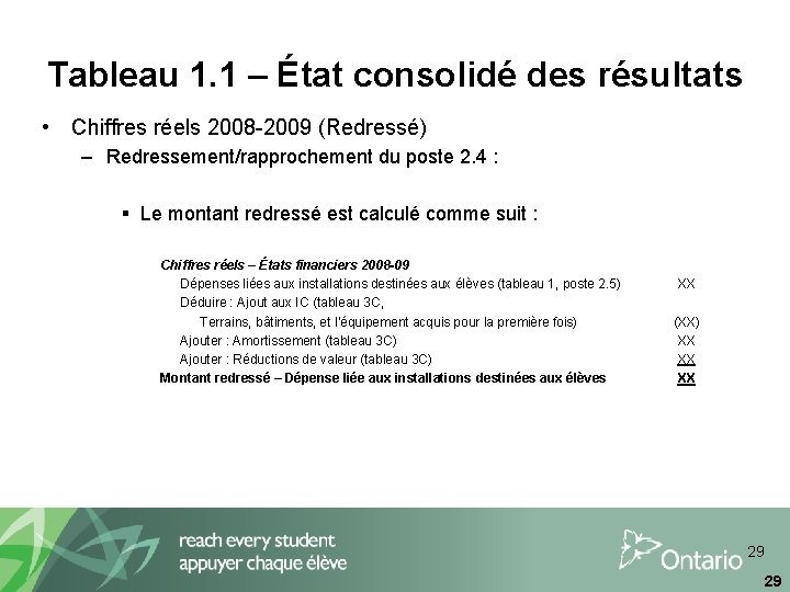 Tableau 1. 1 – État consolidé des résultats • Chiffres réels 2008 -2009 (Redressé)