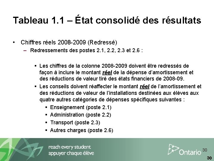 Tableau 1. 1 – État consolidé des résultats • Chiffres réels 2008 -2009 (Redressé)