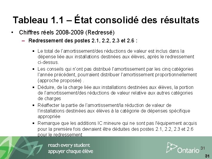 Tableau 1. 1 – État consolidé des résultats • Chiffres réels 2008 -2009 (Redressé)