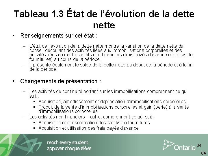 Tableau 1. 3 État de l’évolution de la dette nette • Renseignements sur cet