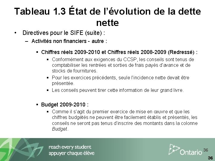 Tableau 1. 3 État de l’évolution de la dette nette • Directives pour le