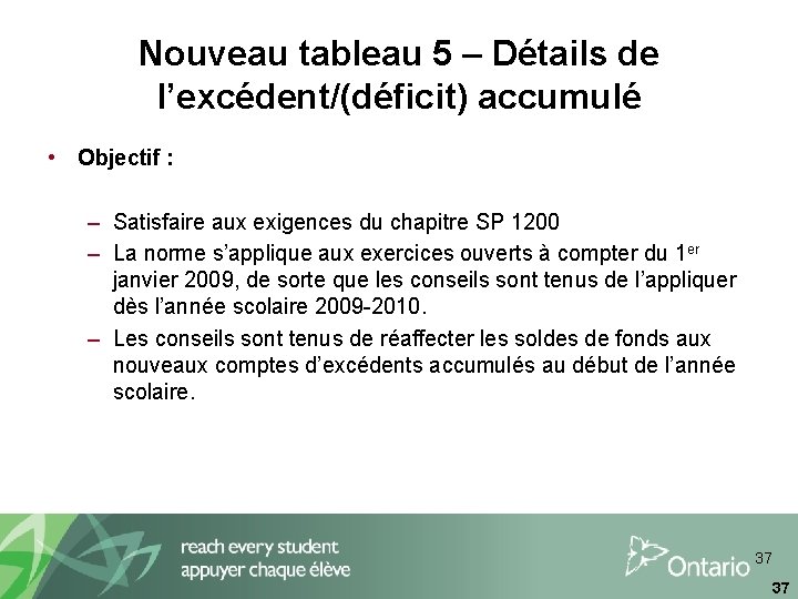 Nouveau tableau 5 – Détails de l’excédent/(déficit) accumulé • Objectif : – Satisfaire aux