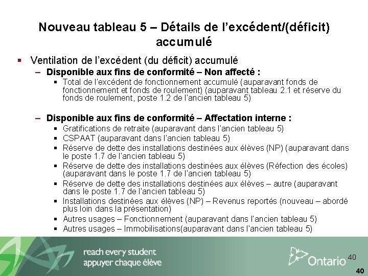 Nouveau tableau 5 – Détails de l’excédent/(déficit) accumulé § Ventilation de l’excédent (du déficit)