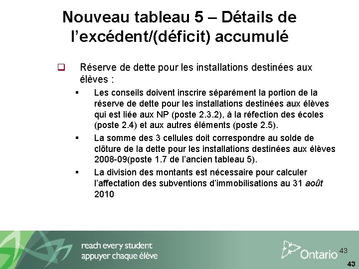 Nouveau tableau 5 – Détails de l’excédent/(déficit) accumulé q Réserve de dette pour les