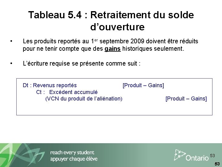 Tableau 5. 4 : Retraitement du solde d’ouverture • Les produits reportés au 1