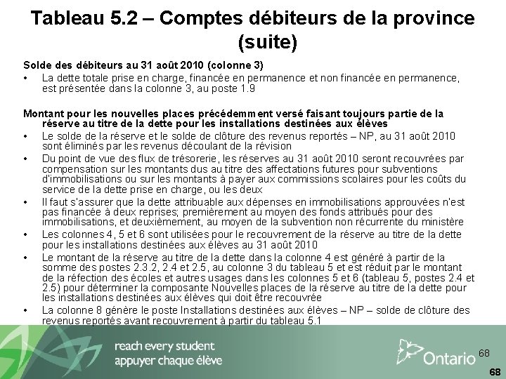 Tableau 5. 2 – Comptes débiteurs de la province (suite) Solde des débiteurs au