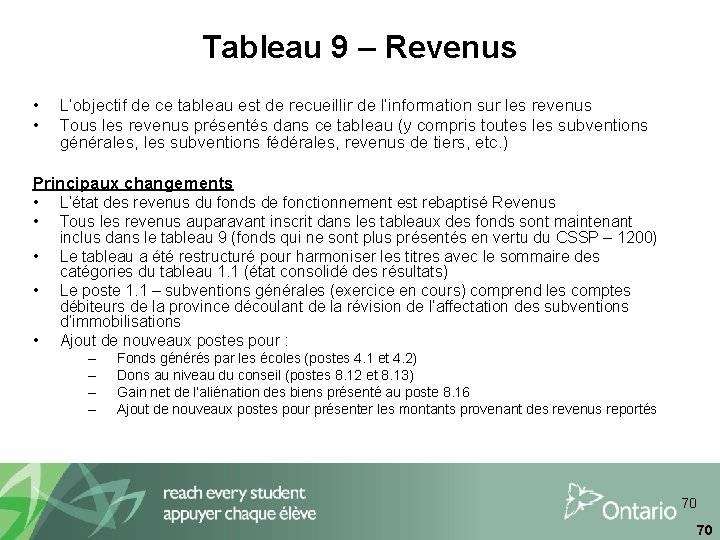 Tableau 9 – Revenus • • L’objectif de ce tableau est de recueillir de