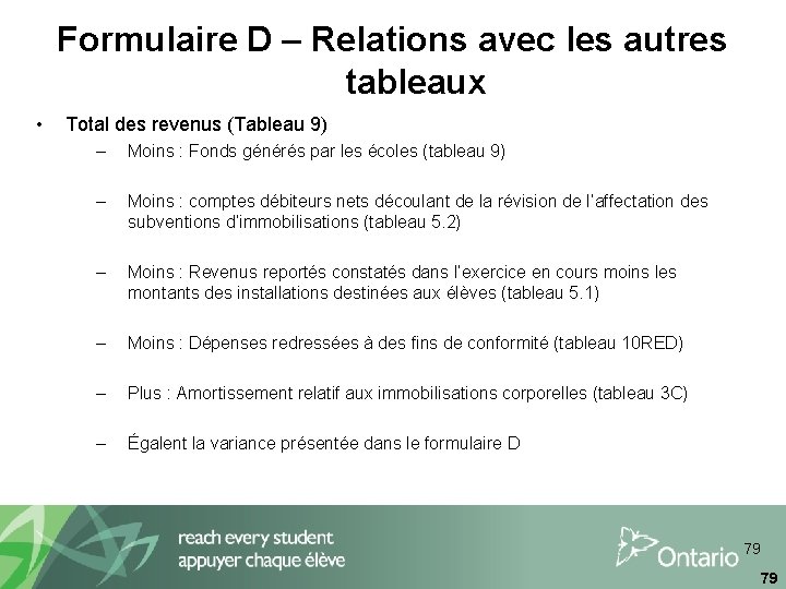 Formulaire D – Relations avec les autres tableaux • Total des revenus (Tableau 9)