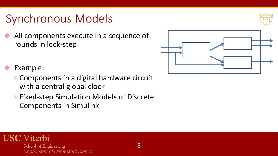 Synchronous Models All components execute in a sequence of rounds in lock-step Example: Components