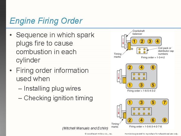 Engine Firing Order • Sequence in which spark plugs fire to cause combustion in