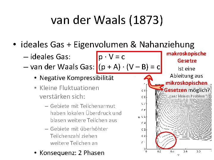 van der Waals (1873) • ideales Gas + Eigenvolumen & Nahanziehung – ideales Gas: